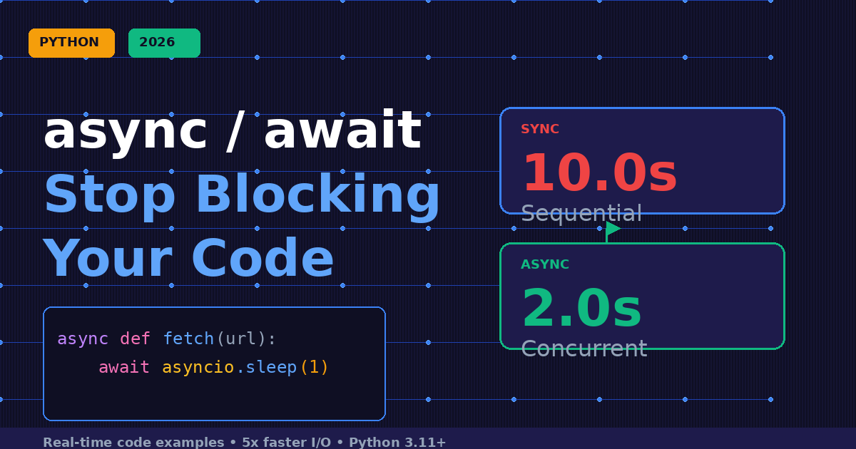 Python Async/Await: The Performance Hack Every Developer Needs in 2026