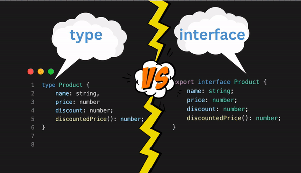 TypeScript: the difference between interface and type - Wisdom Geek