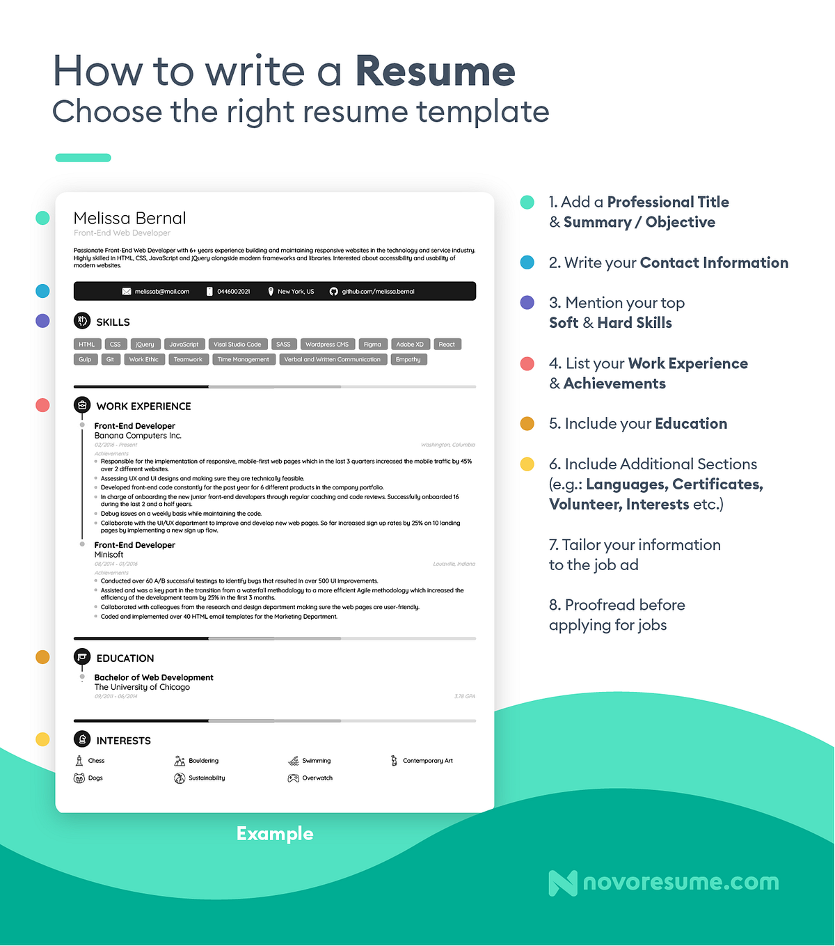 How to Craft a Catchy Resume in 4 Easy Steps Using AI | by Vignesh ...