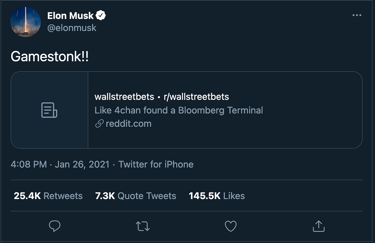Musk Tweets & r/wallstreetbets. All bets on? Speculative market… | by  Stephen Reza | DataDrivenInvestor