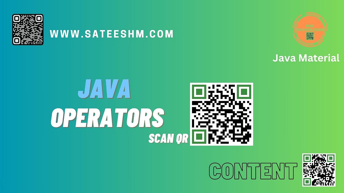 Understanding Arithmetic Operators in Java: A Comprehensive Guide ...