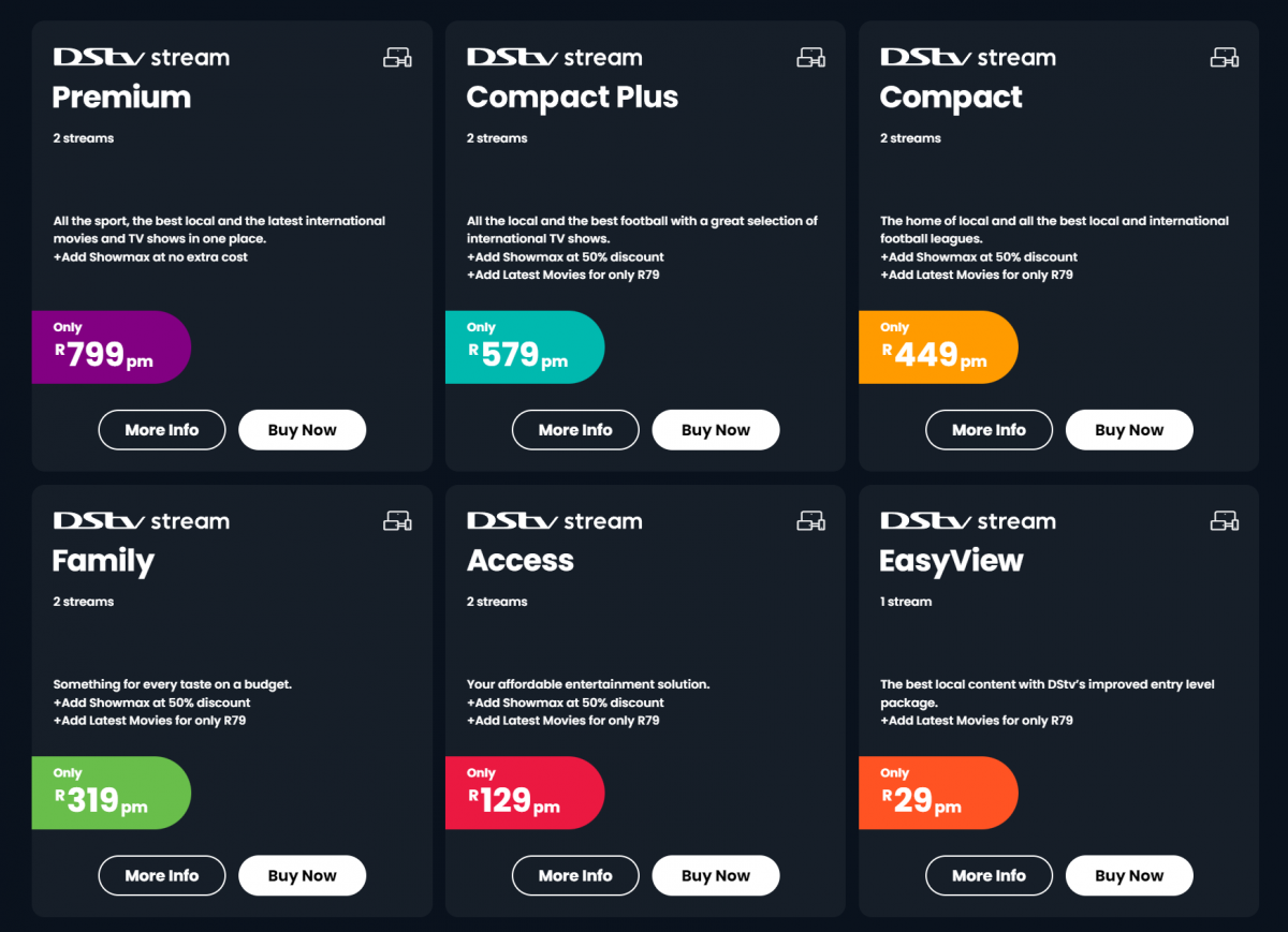 MultiChoice Reintroduces Concurrent Streaming for DStv Streaming-Only Customers at Affordable…