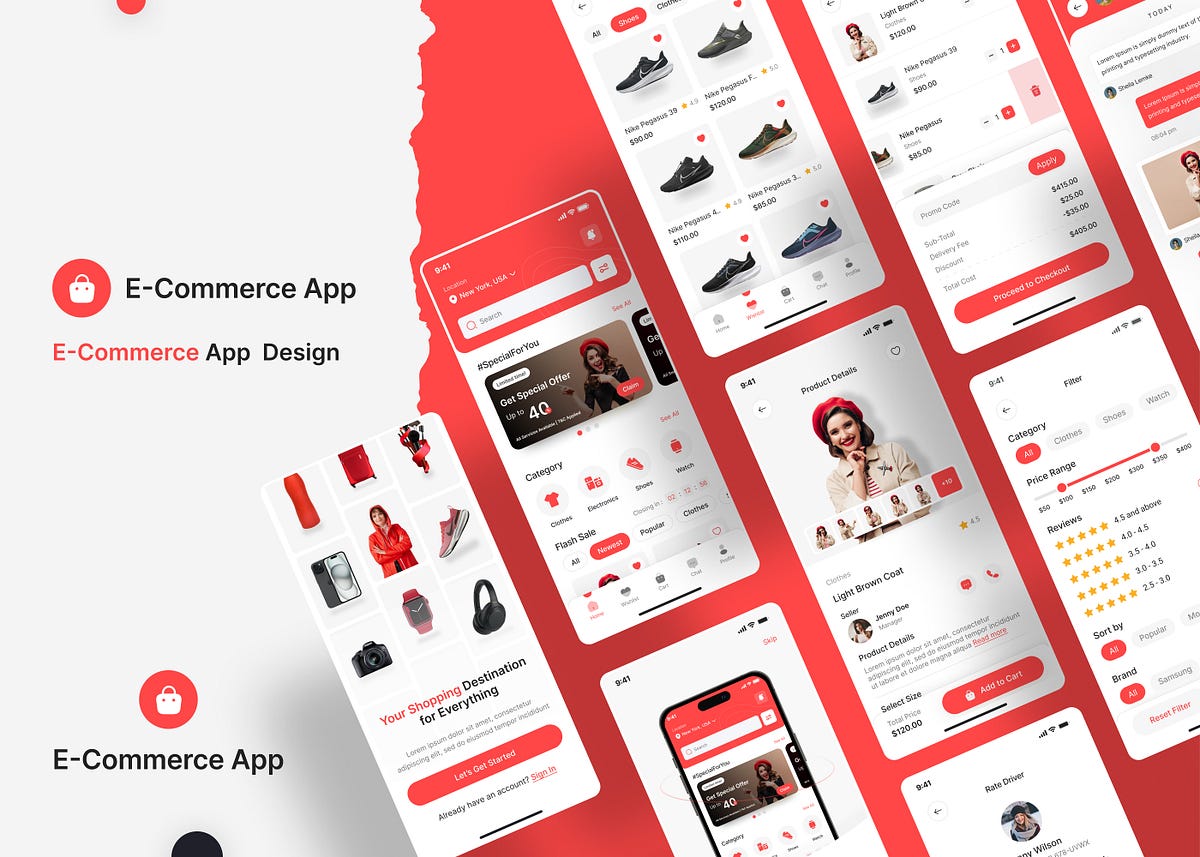 ECommerce App UI Design | Ecommerce App Figma UI Kit | by Insightlancer ...