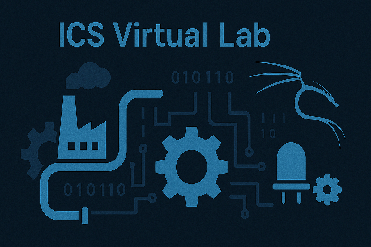 Industrial Control System — Virtual Lab | by Piar | Medium