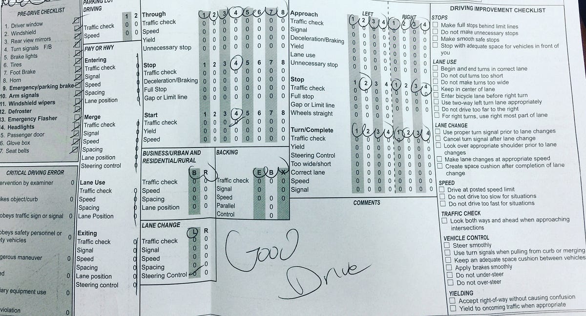 How I Got Over My Driving Exam Phobia By Lai Jing Chu Medium How I Got Over My Driving Exam Phobia By Lai Jing Chu Medium