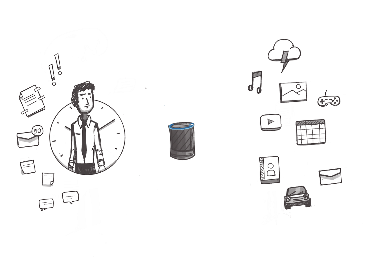 Fire and interaction pattern by vjay baskr Medium