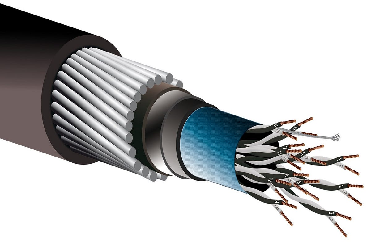 Aluminium Power Cables LT Aluminium Power Cables Power Cables Suraj Cables Medium