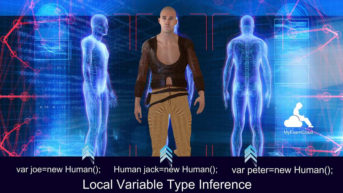 Java Local Variable