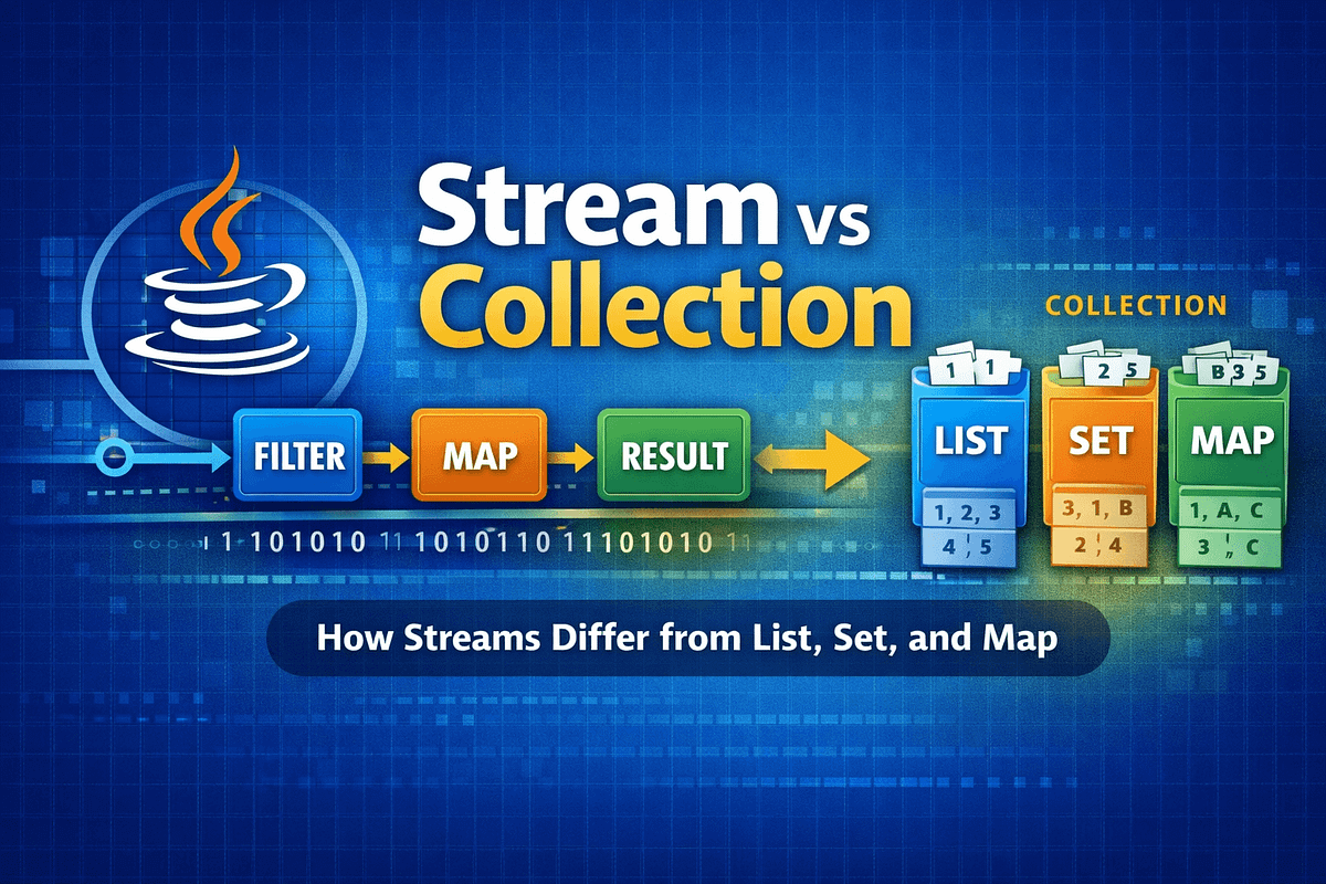 Java Stream vs Collection—Part 2/8 | by BytesBee | Medium