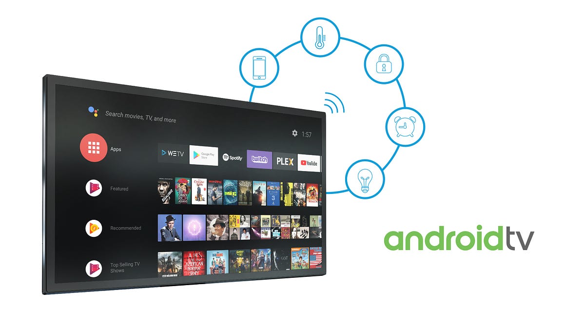 From IoT to Android TV™. The story that links Google to IoT is… | by ...