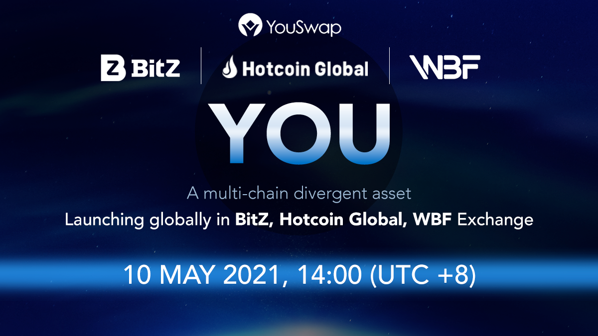 $YOU Token lists on 3 Exchanges: BitZ, Hotcoin Global, WBF