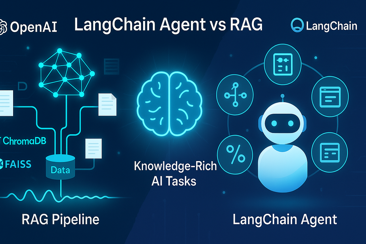LangChain Agent vs RAG: What to Use for Knowledge-Rich Tasks | by Hash ...