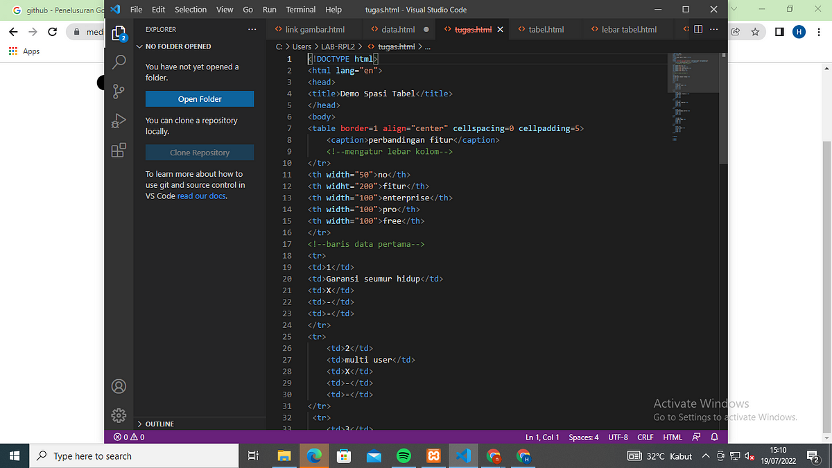 cara membuat tabel HTML 1 buka aplikasi visual studio code 2 untuk ...