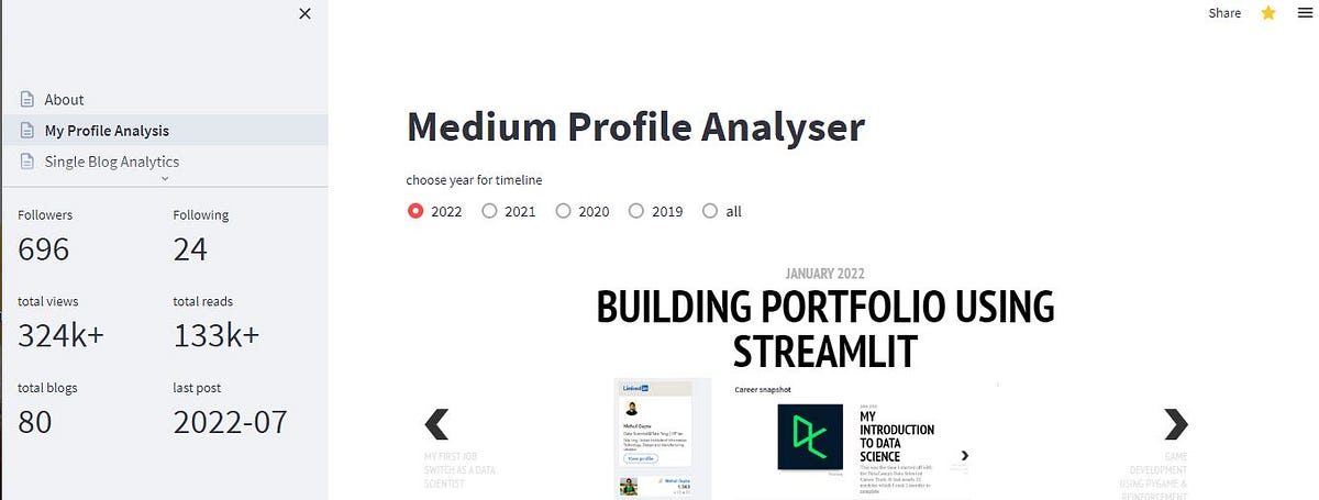 Medium Profile Analyzer for writers using Streamlit and Python | by ...