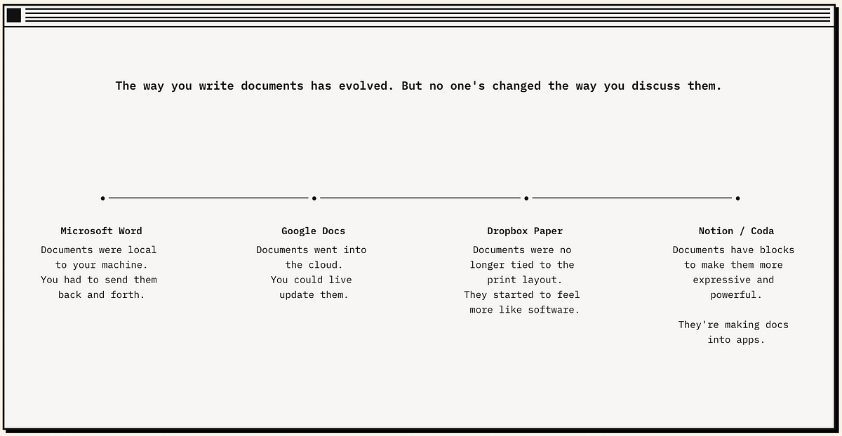 Thumbnail of Documents aren’t built for discussion.