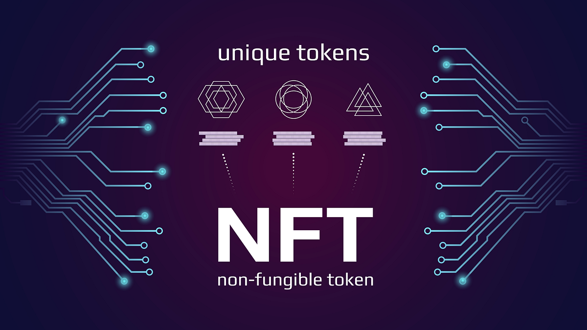 How to understand liquidity when it comes to NFTs | by Dev Das | Metapherse  | Medium