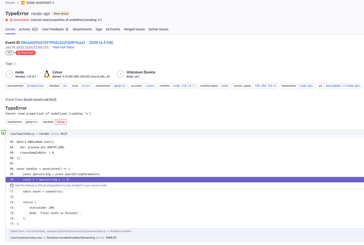 Monitoring AWS lambda function issues and performance with Sentry by Lilanga Gamage AWS Tip