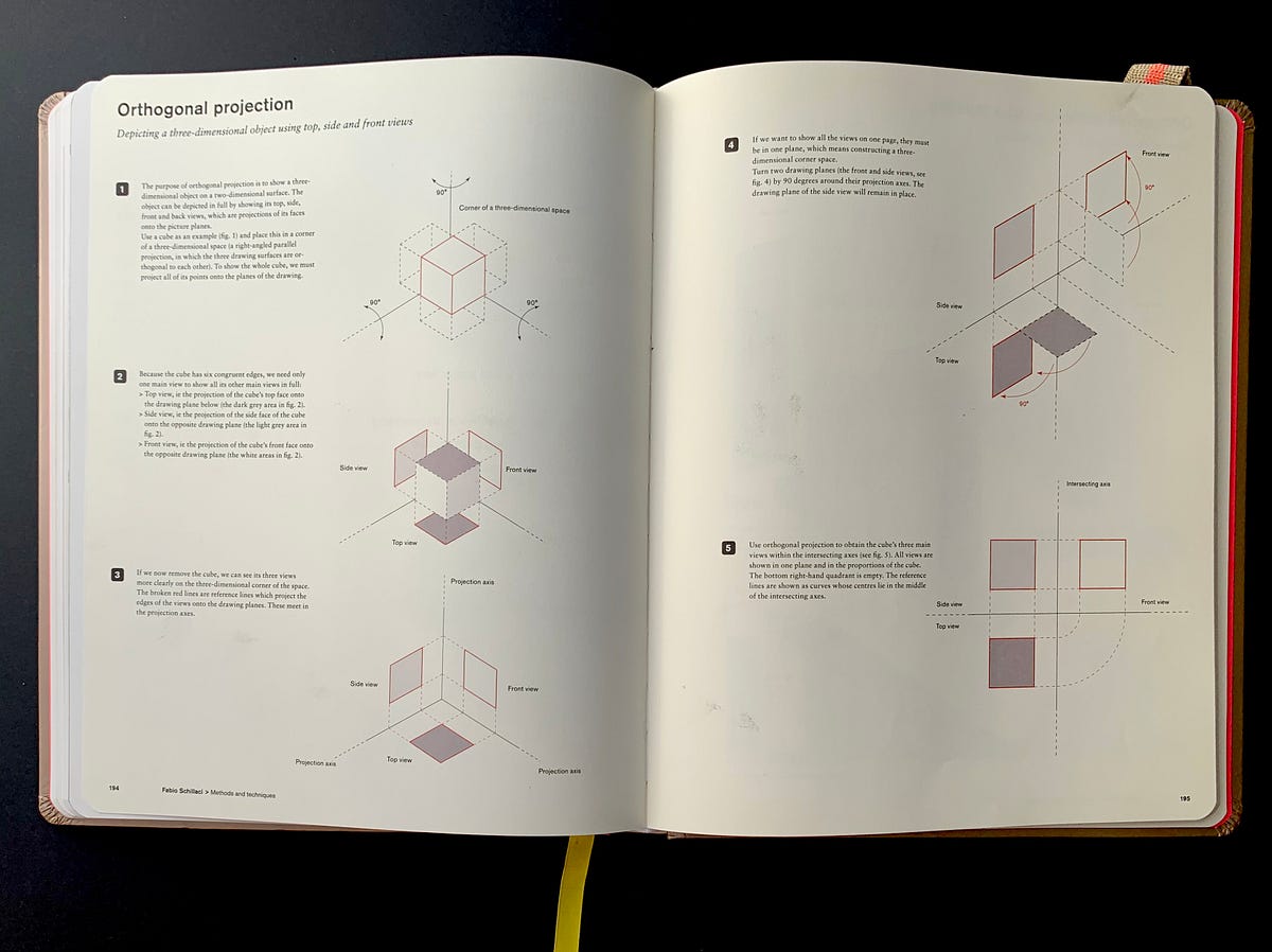 Architectural Drawings (Construction and Design Manual) by Natascha ...