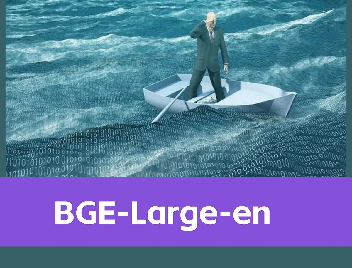 Unveiling the Power of BGE Large: The Future of Text Embedding  by 