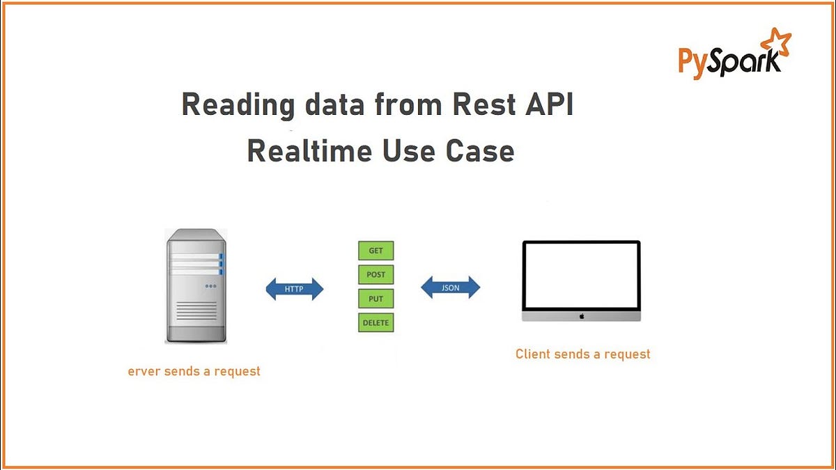 Making Parallel REST API calls using Pyspark | by Mohamed Bilal S | Medium