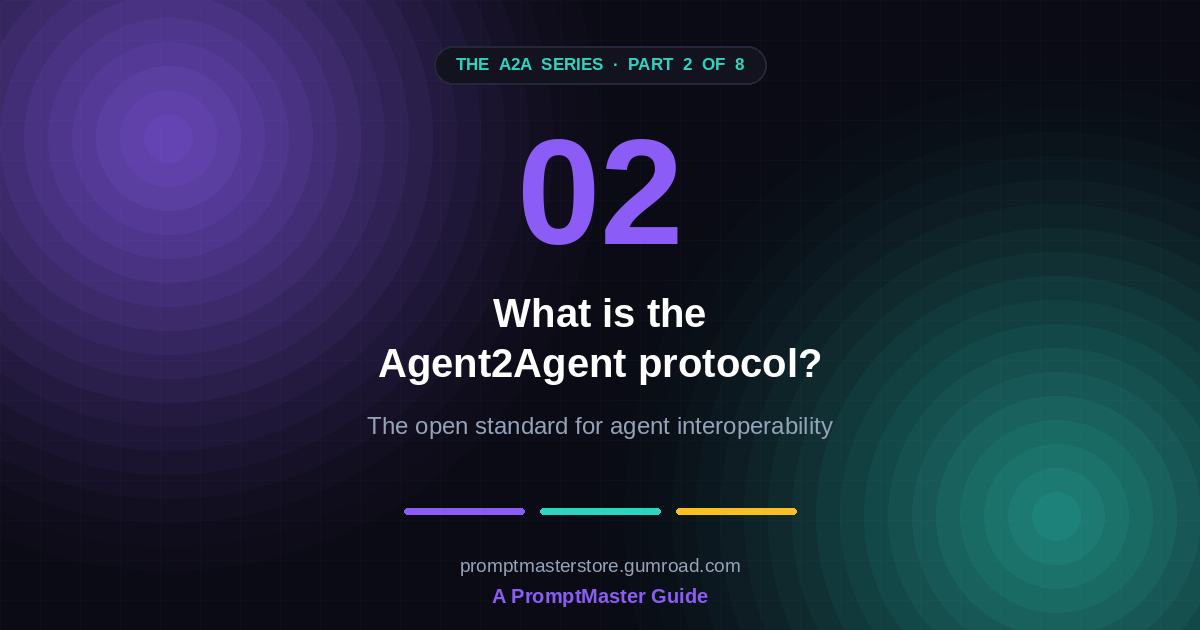 # What Is the Agent2Agent Protocol? A Complete Introduction to A2A