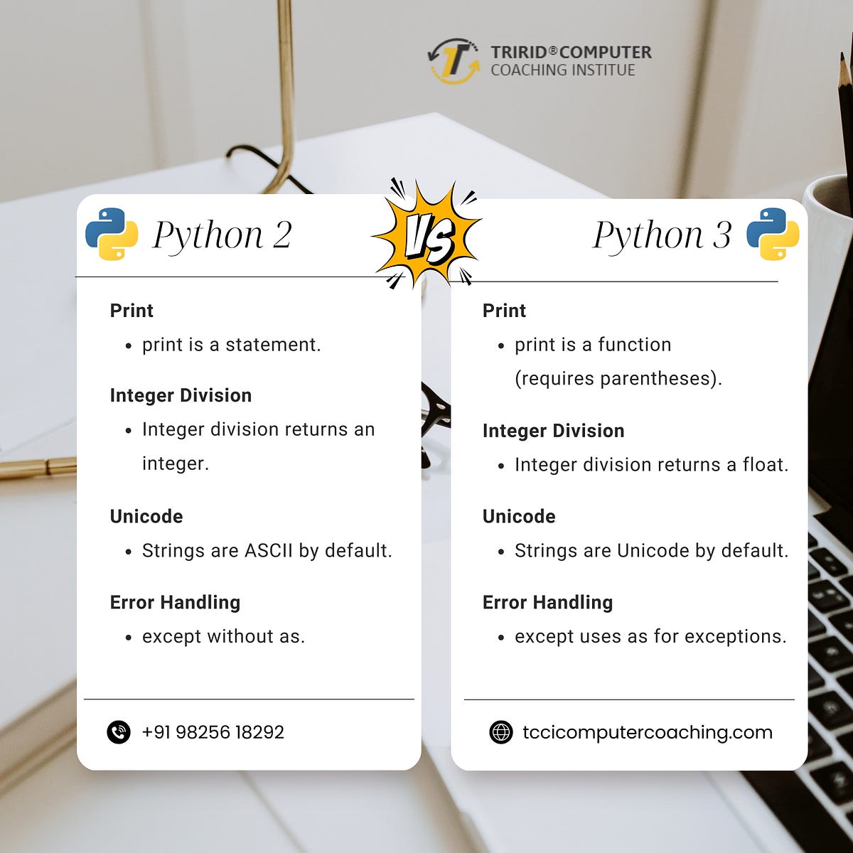 Python 2 vs. Python 3: Key Differences | by TCCI - Tririd Computer ...