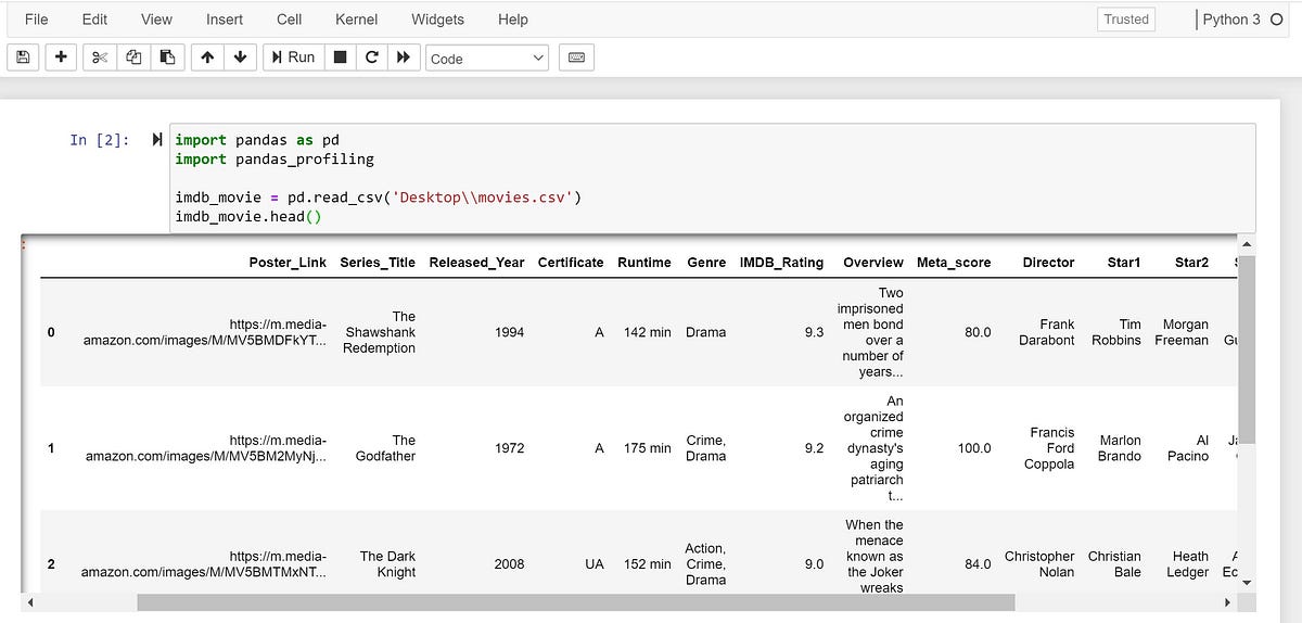 Learn Exploratory data analysis in python within 5 minutes | by Data ...