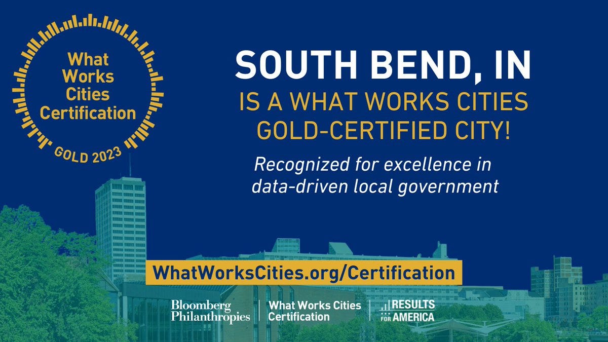 Getting to What Works Cities Gold by Denise Linn Riedl Innovation