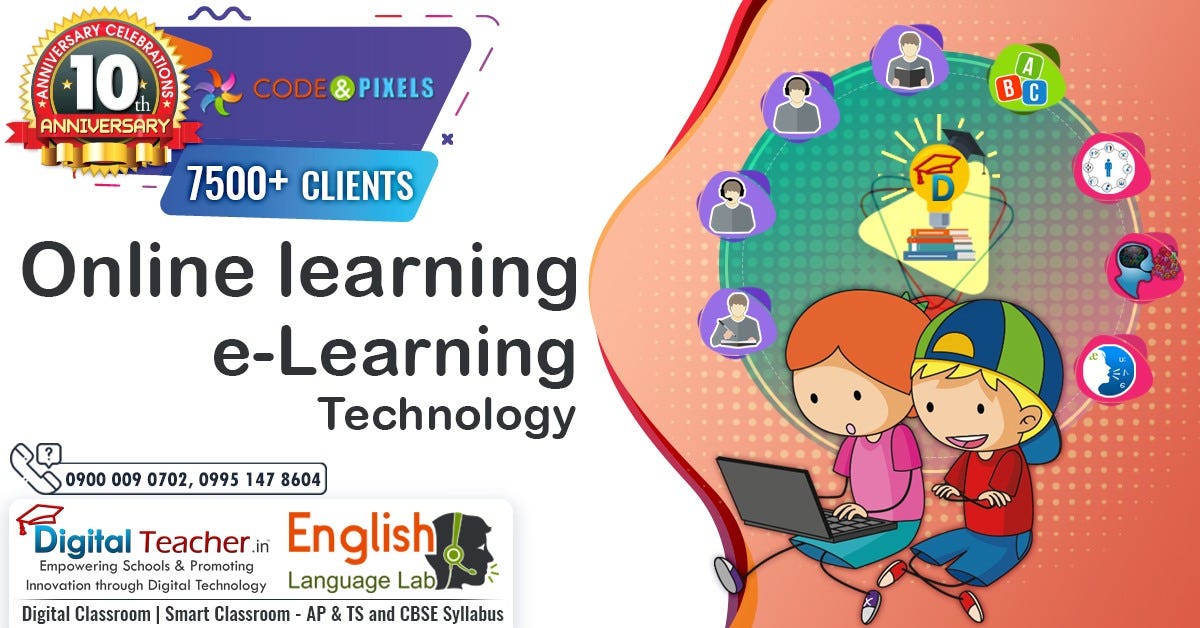 AI in Education