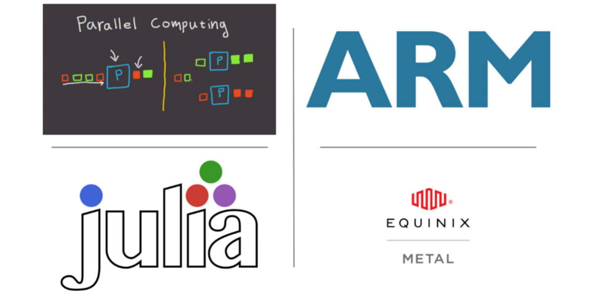 Parallélisation distribuée presque triviale d’applications GPU et CPU