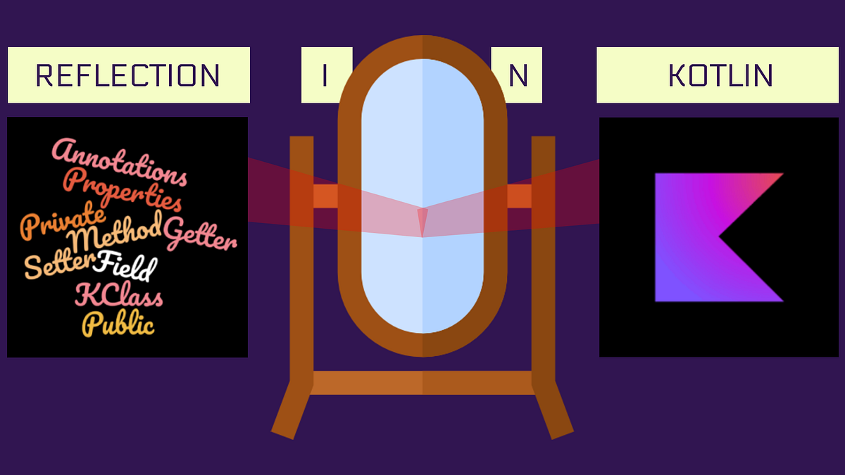 Understanding Reflection using Kotlin | by Nilanjan 🌱🌱 | Level Up Coding