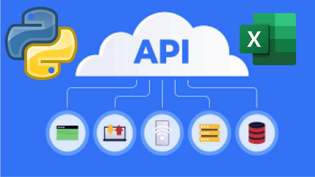 Automatic Data Extraction with Python: Using APIs and Converting to CSV ... image.