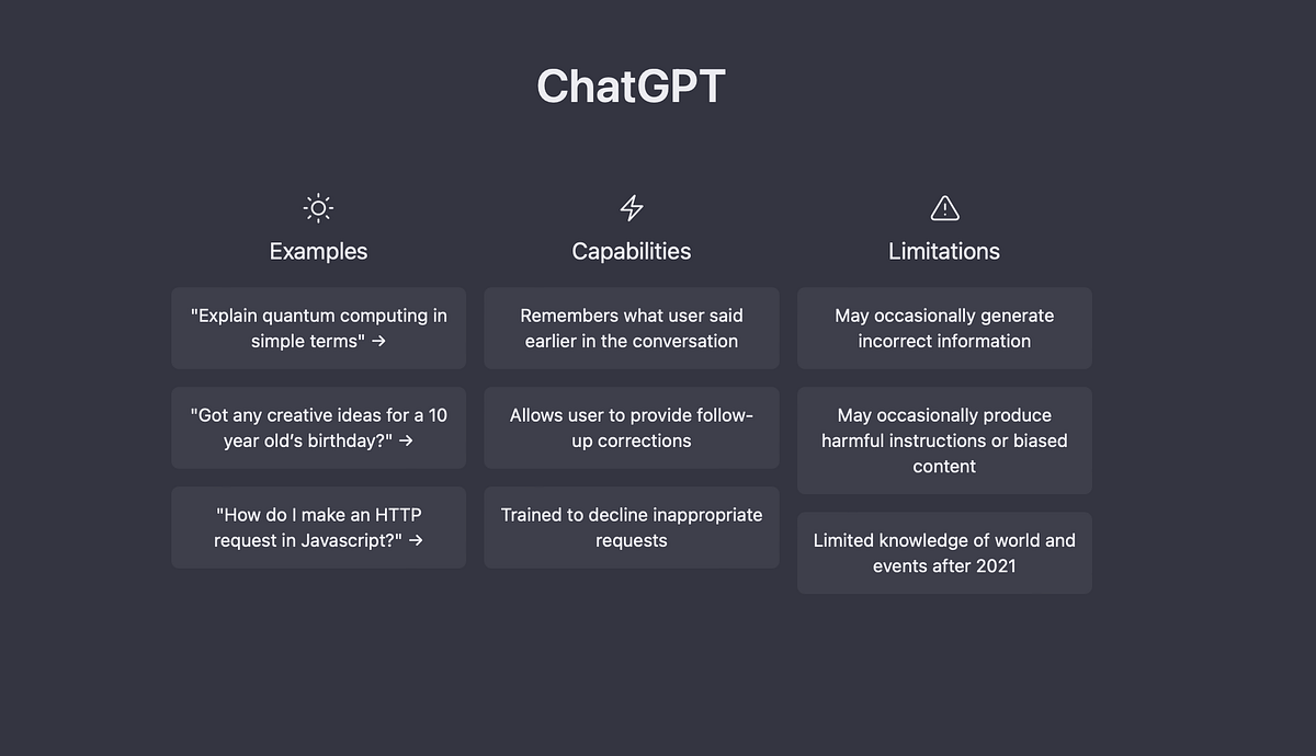 Revolutionary ChatGPT. Talk to GPT3 and Unlock a World of… by