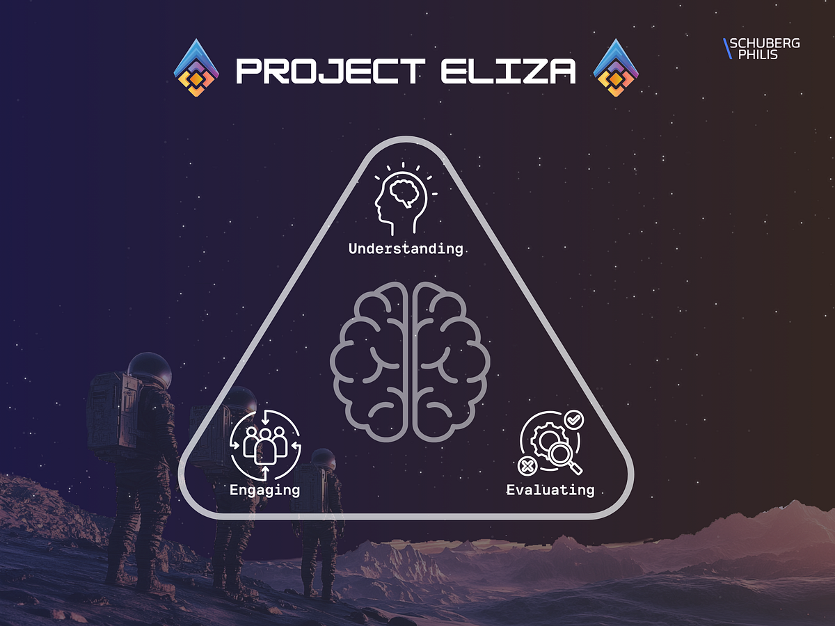 Building AI Literacy through planned learning and organic discovery | by  Ilja Heitlager | lab271