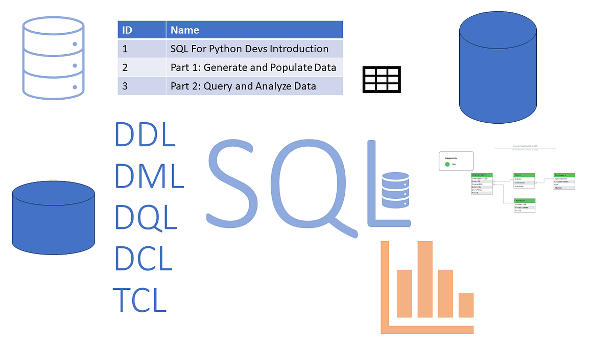 SQL For Python Developers – Introduction | by Redouane Chafi | Python ...
