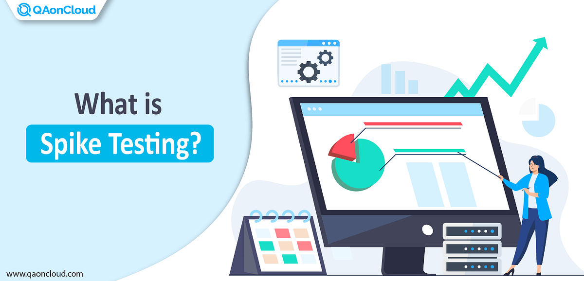 How to perform Spike Testing Best practices, tools, and examples by