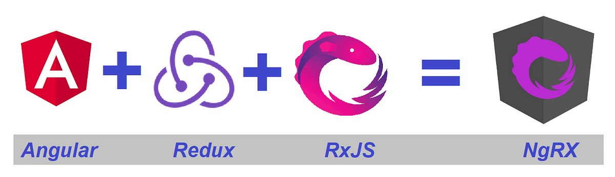NgRX The Store For Angular Applications By Nirakh Rastogi Medium NgRX The Store For Angular Applications By Nirakh Rastogi Medium