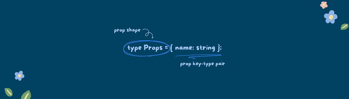 Typing Props in React with TypeScript | by Urja | Medium