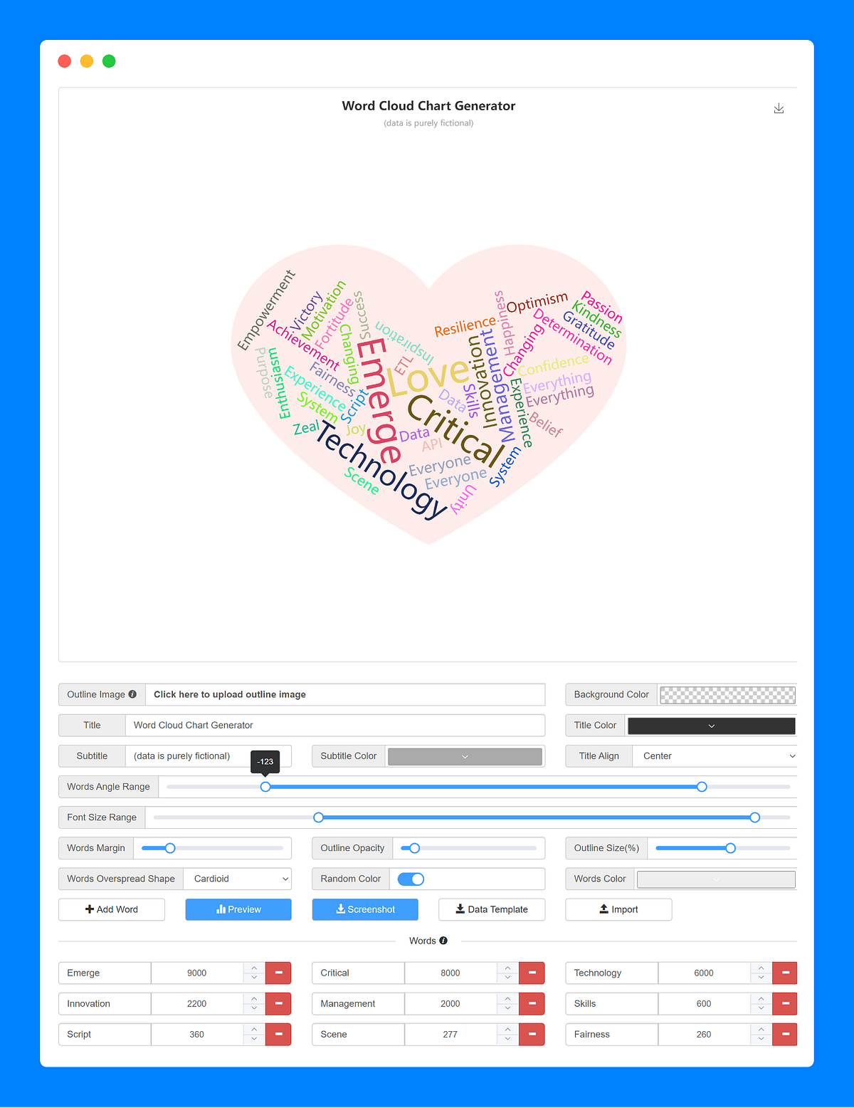 Chart Generator — Word Cloud Chart Generator A.Tools Medium