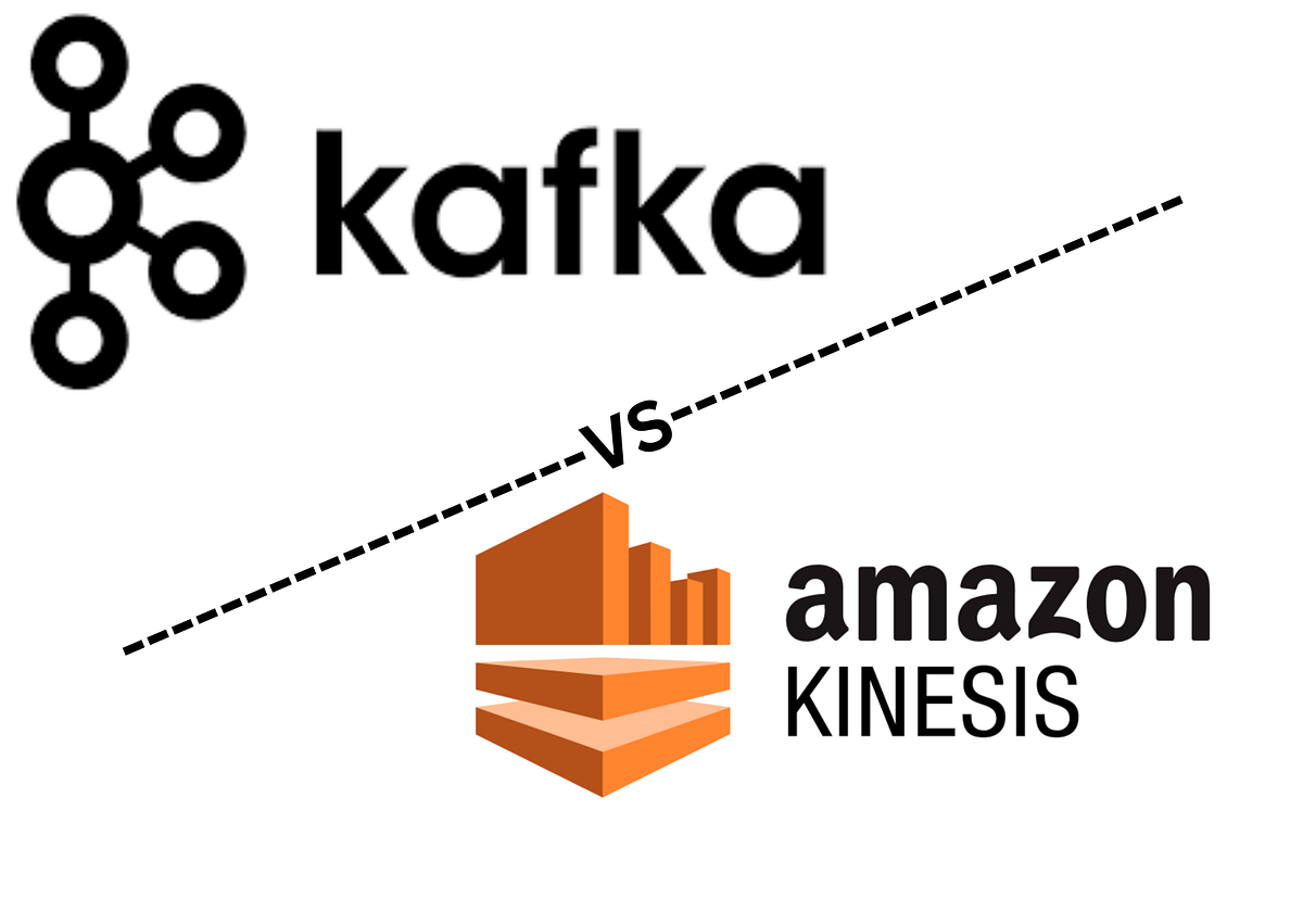Kafka vs Kinesis A Tale of Two Streams by Bibhusha Ojha Jan, 2024