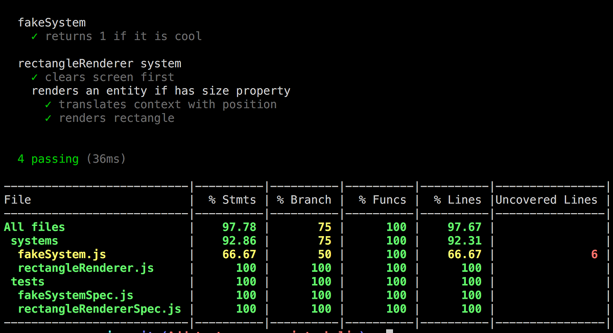 Test coverage with Istanbul.js. Cover the code. | by Evren Yortuçboylu ...