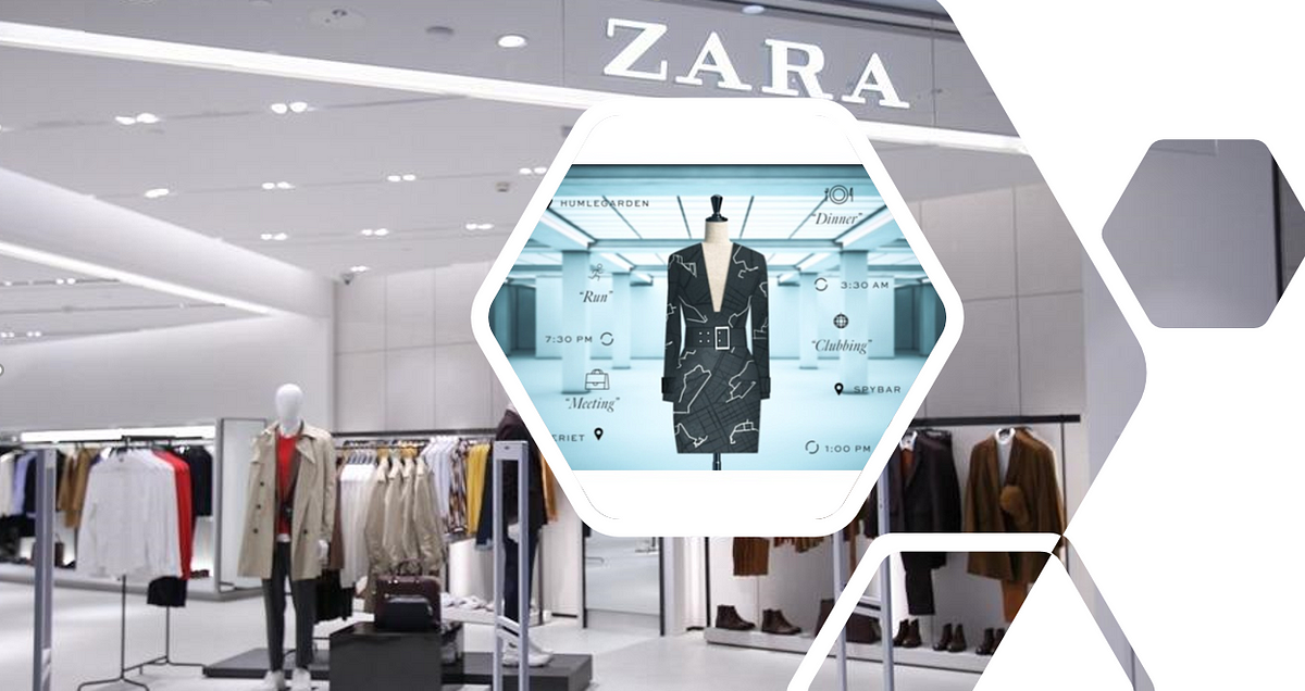 ZARA AI Stylist — Marketing Campaign Idea | by Bhavya Siddappa | Medium