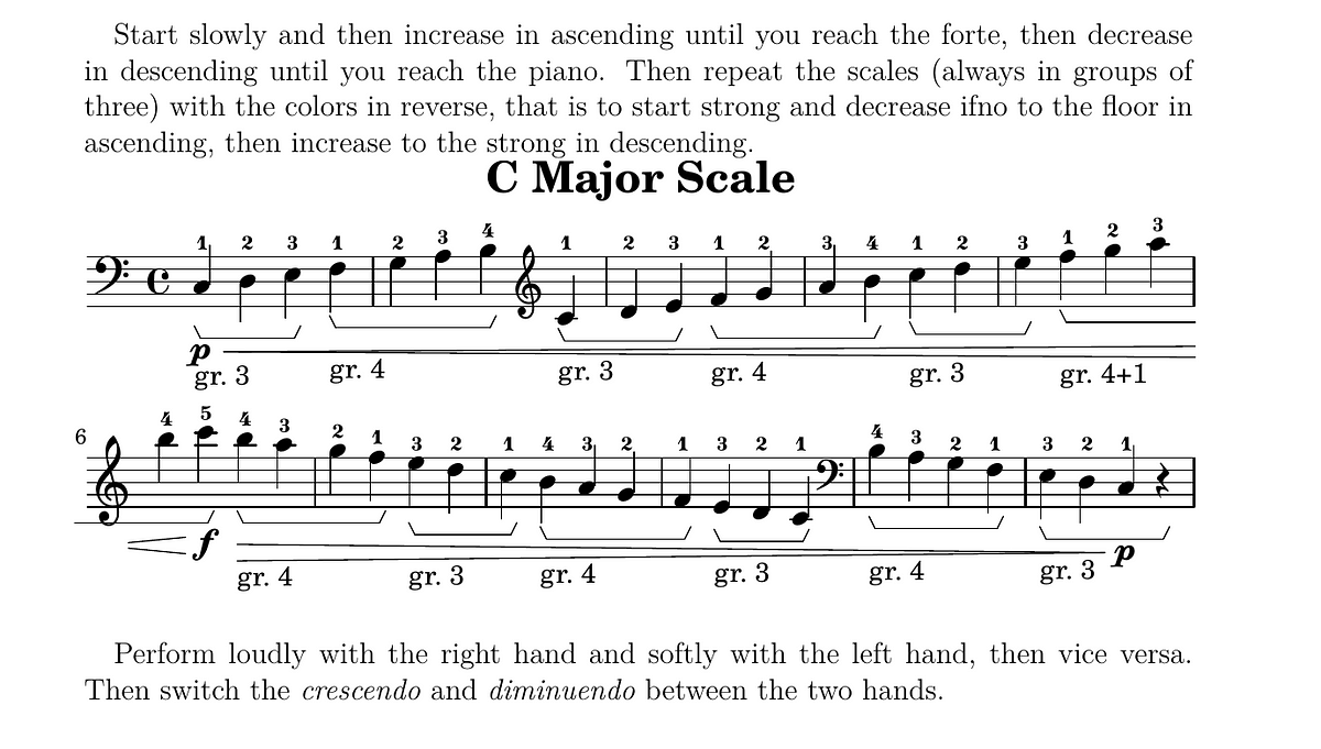 LaTeX, LilyPond and lyluatex package: state-of-the-art text and music  typesetting | by Franco Pasut | Medium