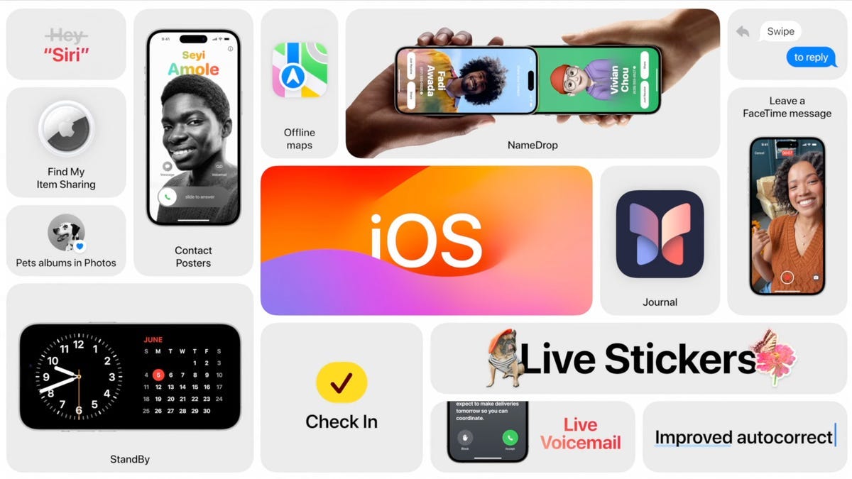 The Anticipated iPhone 16 Unraveling the Rumors and Envisioning the