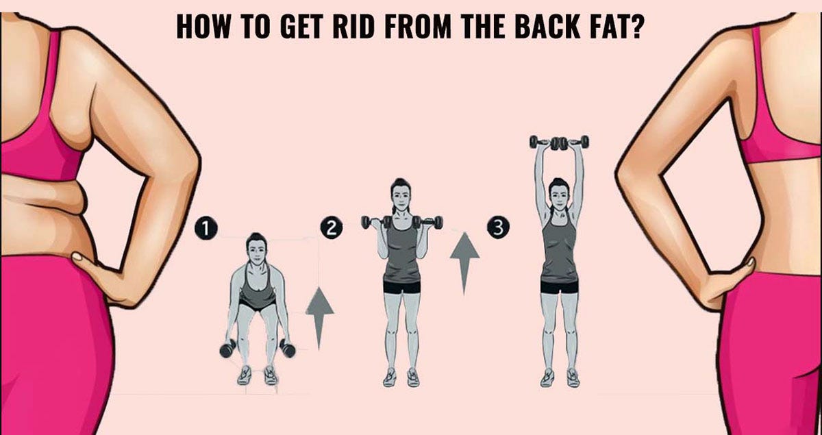 How to Get Rid of Back Fat  Exercise, Fitness, Fitness body