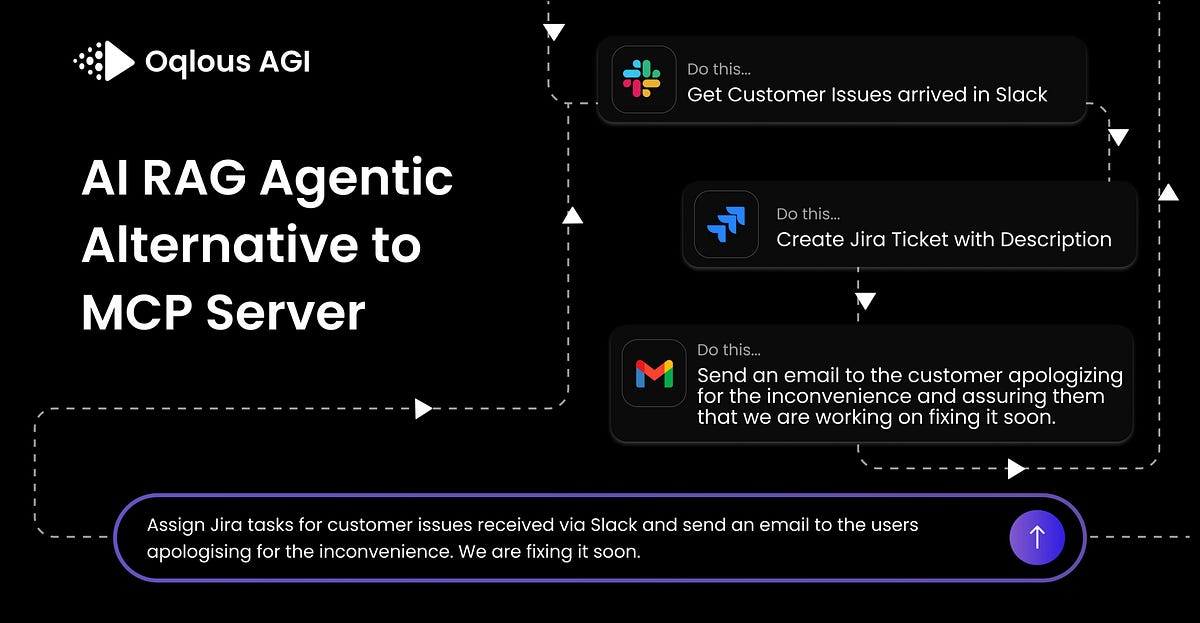 Alternative of MCP with AI RAG Agentic Framework | by Oqlous AGI - AI ...