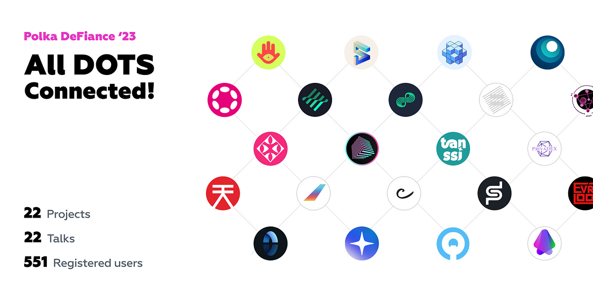 Polka DeFiance 2023: Recaps & Highlights of the Biggest Polkadot Online Event