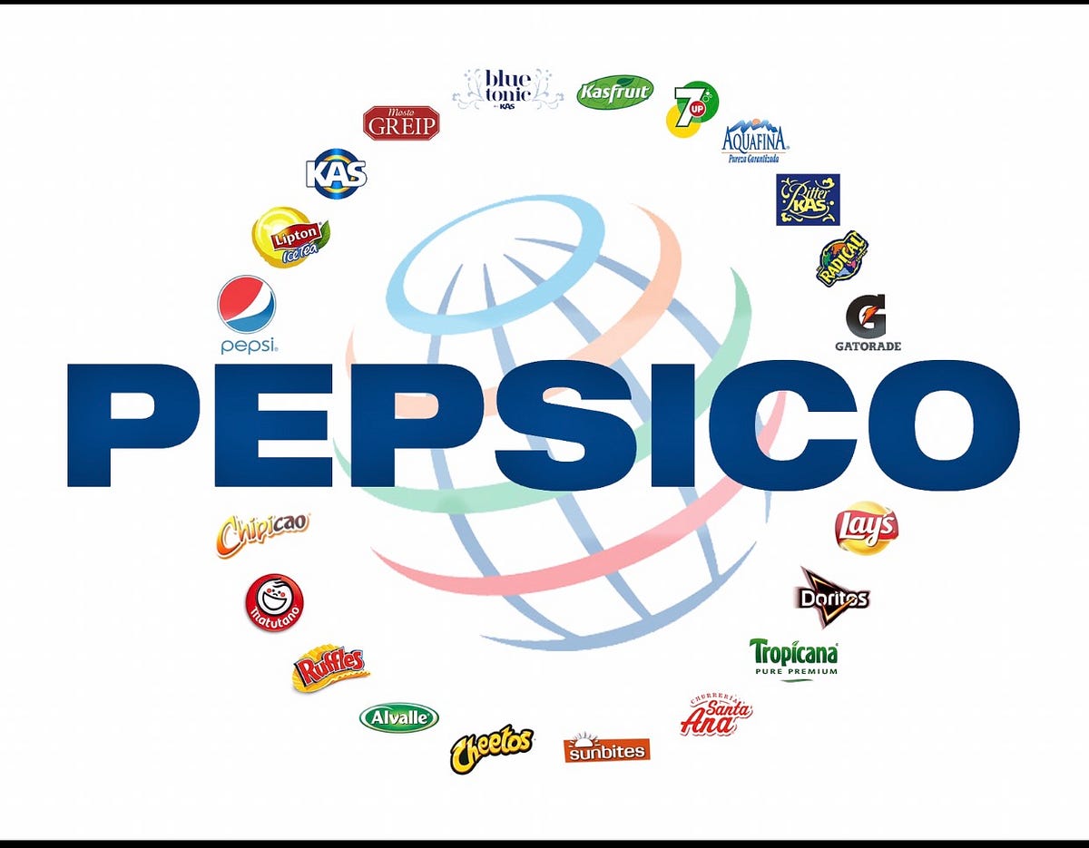 PepsiCo A Beverage Company With A Growing Snack Business By David Shoko Medium