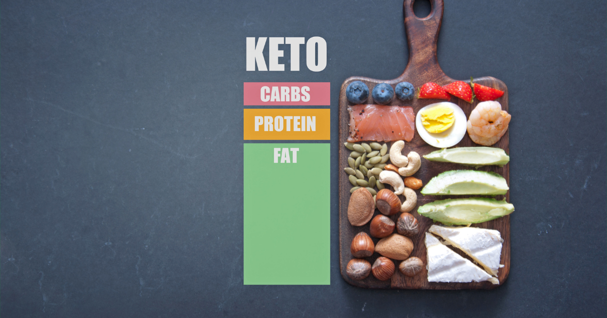 keto-diet-plan-one-week-meal-plan-by-random-internet-person-medium
