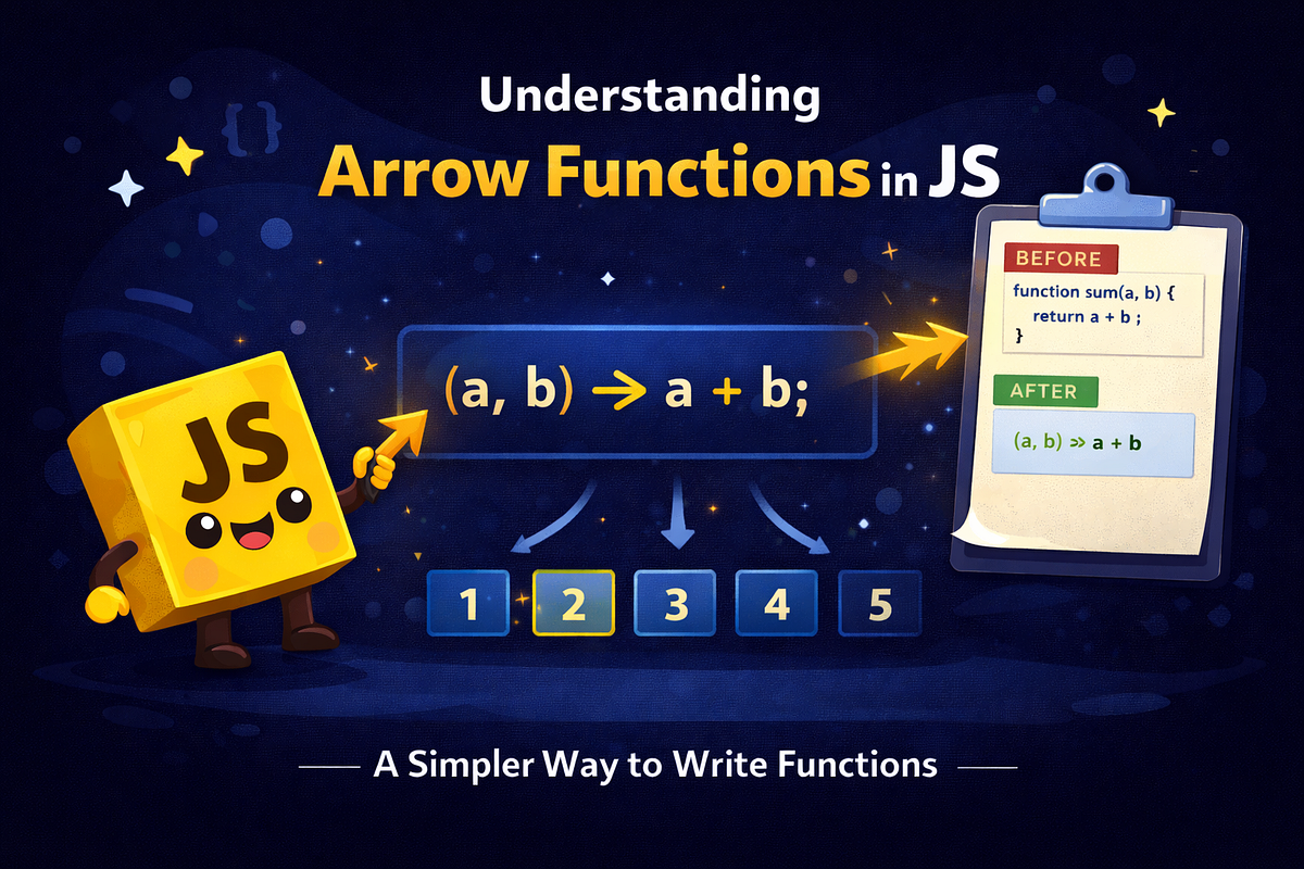 Arrow Functions in JavaScript. Arrow Functions in JavaScript — Writing ...